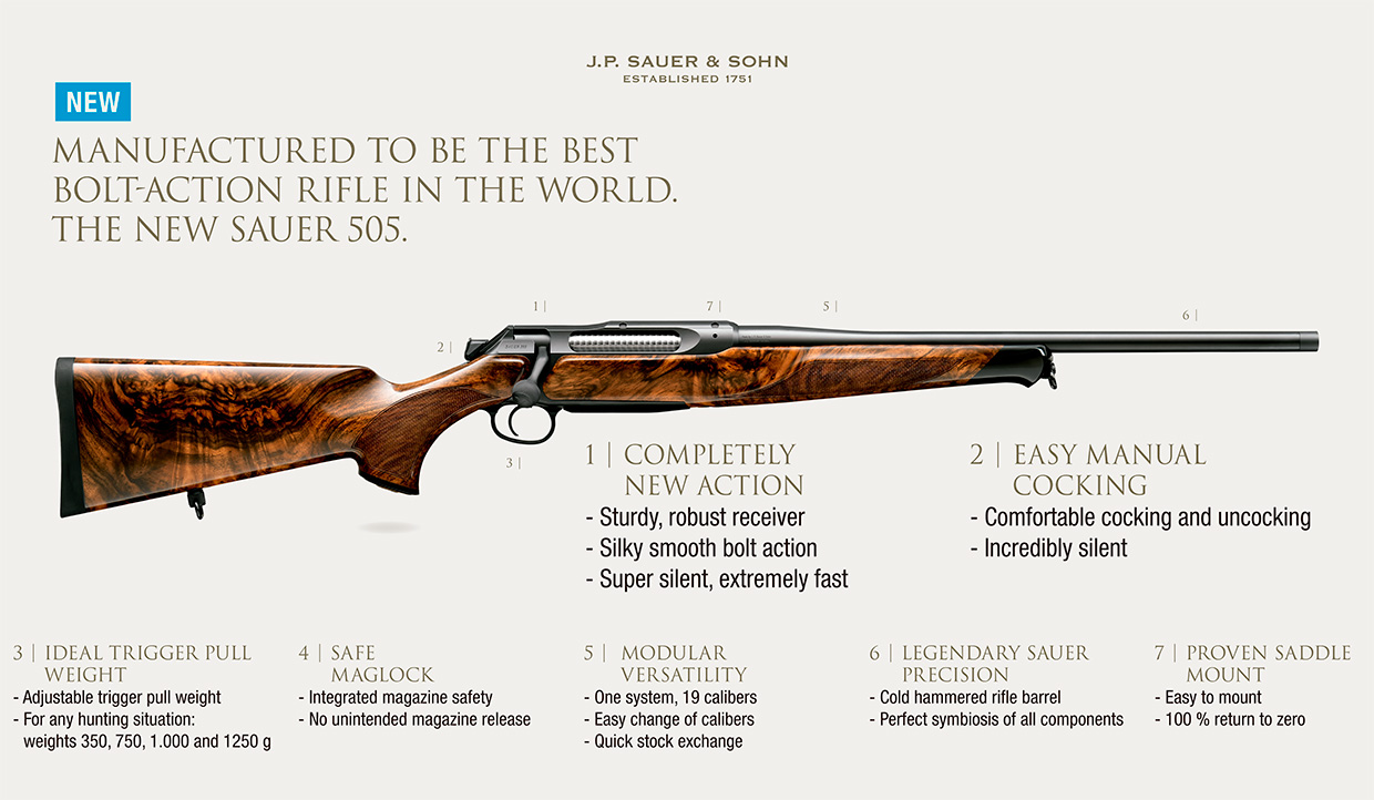 Sauer SS05